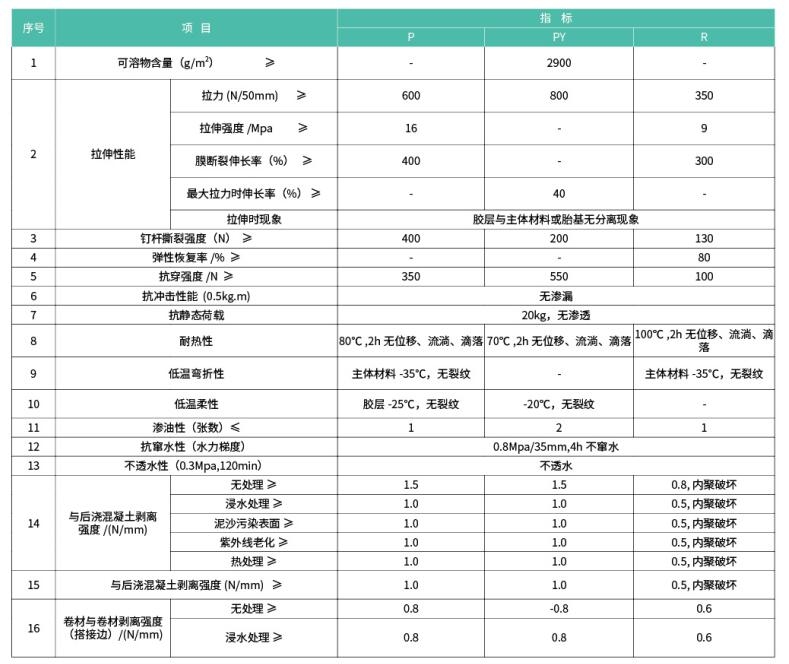 qq截图20201215144957